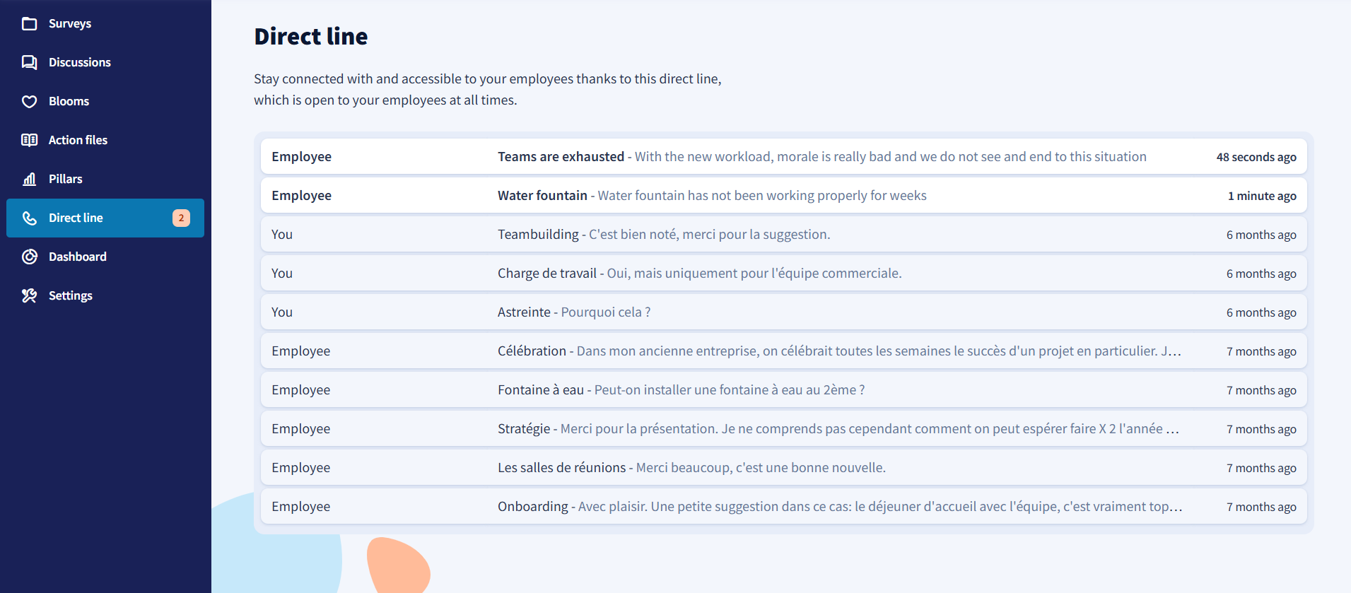 Setting up the direct line for anonymous, unfiltered communication